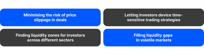Why Do Trading Markets Need the Smart Order Router? Why Do Trading Markets Need the Smart Order Router?